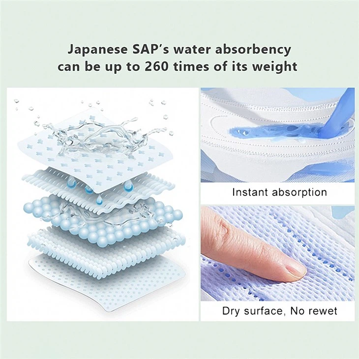 Sanitary Napkins In Pakistan